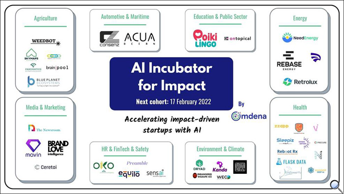 Omdena AI Incubator Accelerated 44 Social Impact Startups in 2021