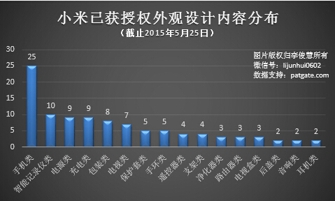 http://s.img.mix.sina.com.cn/auto/resize?size=560_0&magnify=0&img=http%3A%2F%2Fsinastorage.com%2Fstorage.csj.sina.com.cn%2F8722d1f0bd2f7f160bb8012ea329267c.jpg