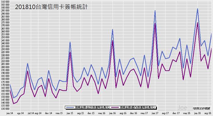 æ²æèªåæ¿ä»£æå­ã