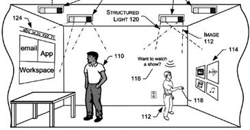 Amazon wins patent for technology that uses hand size to identify kids - GeekWire