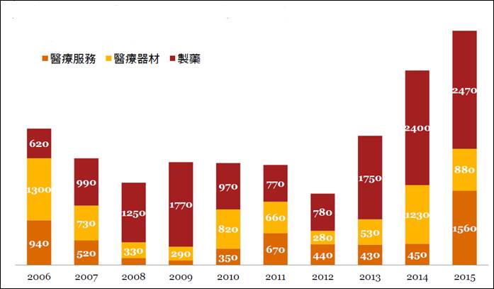 http://www.naipo.com/Portals/1/web_tw/images/pic0164-02-a04.jpg