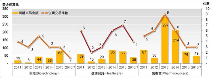http://www.naipo.com/Portals/1/web_tw/images/pic0164-02-a12.jpg