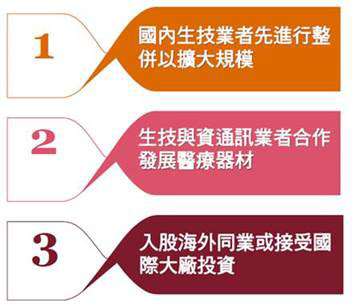 http://www.naipo.com/Portals/1/web_tw/images/pic0164-02-a14.jpg