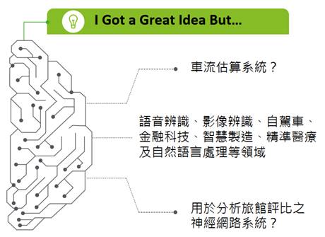 Diagram Description automatically generated