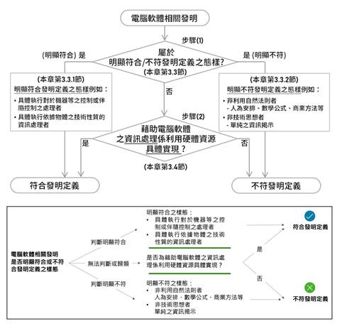 Diagram  Description automatically generated